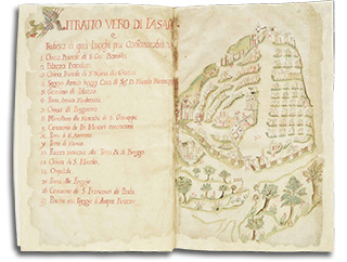 Fasano. Piante del cabreo di Fasano del 1748 - Intendenza di Terra di Bari